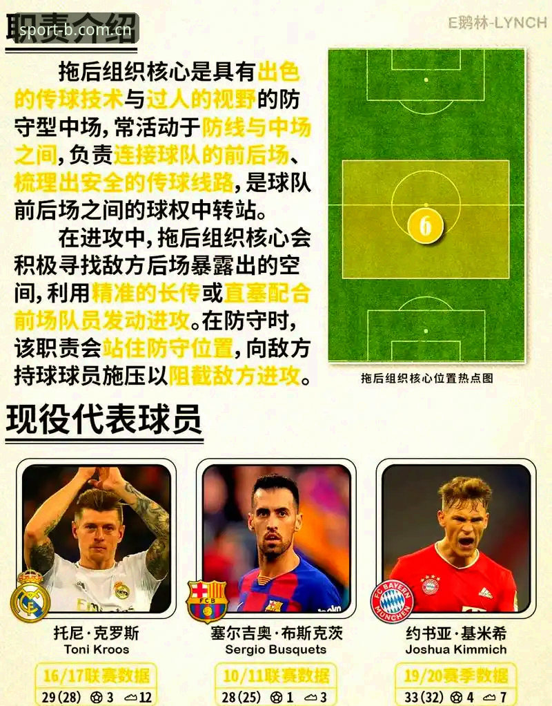 曼联中场引援操作教程：从B体育官方入口深度分析托纳利与埃德松交易动态